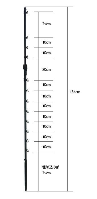 ガイシ付FRP支柱 FRP185(20本入)（旧：アニマルポールFRPシカ） | 鳥獣