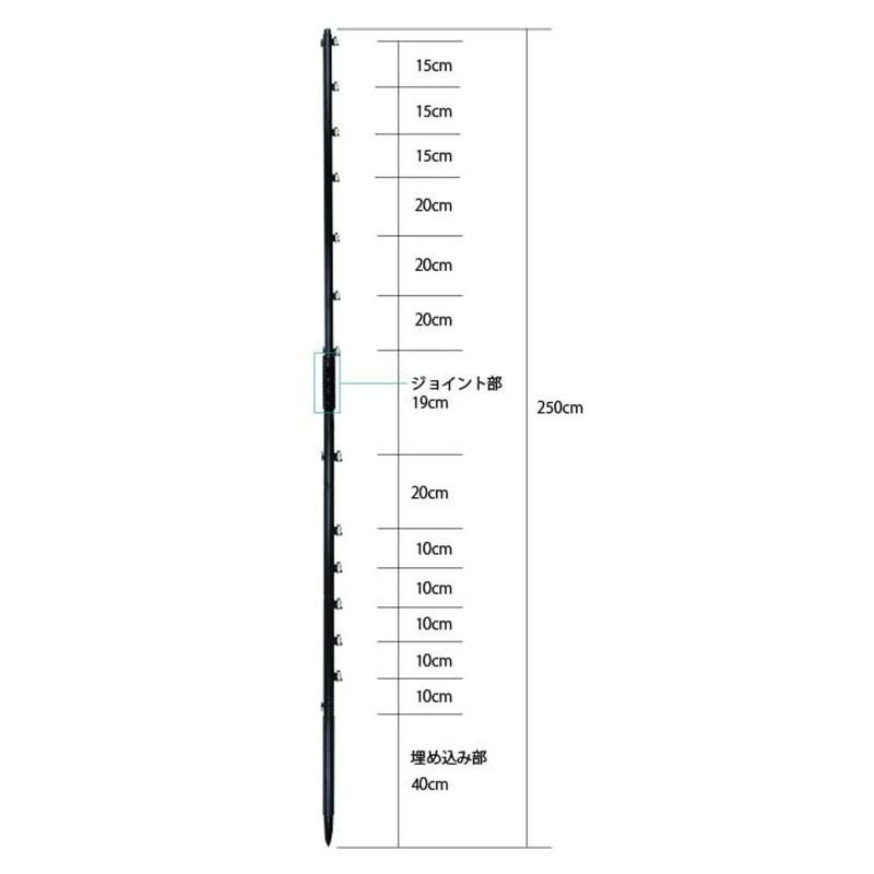 ガイシ付FRP支柱 FRP250(10本入)