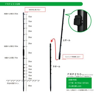 防獣ネット アニマルネット2300／60m資材セット（地上高2.1m）