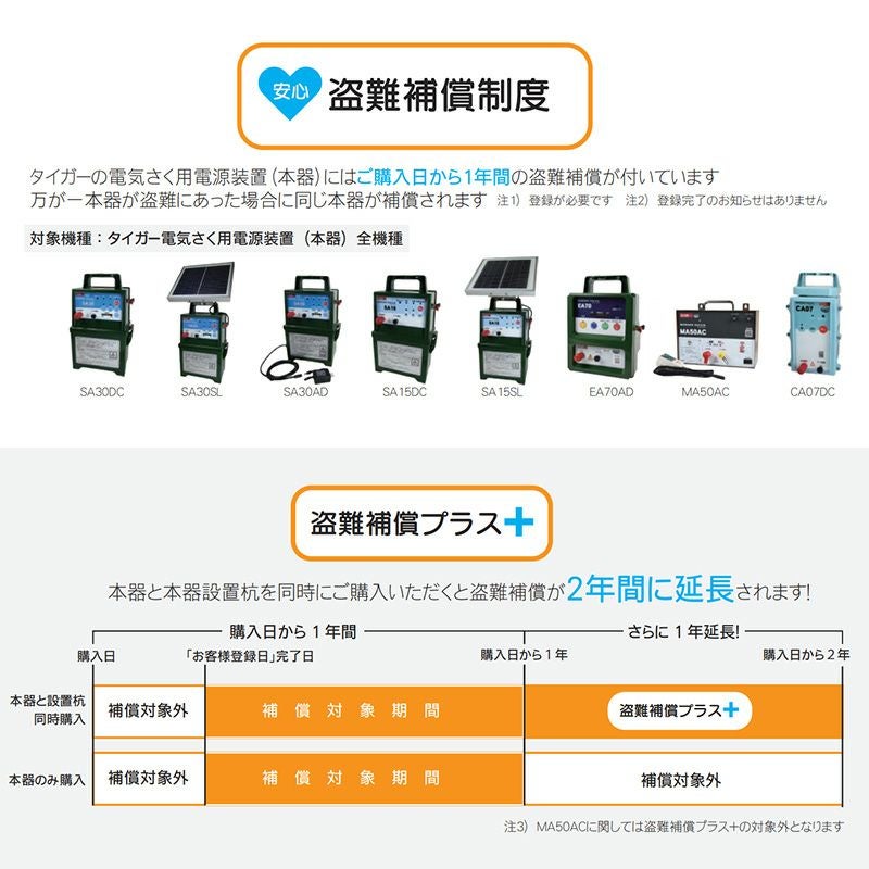 BORDER SHOCK(ボーダーショック)電気さく用電源装置　SA15SL
