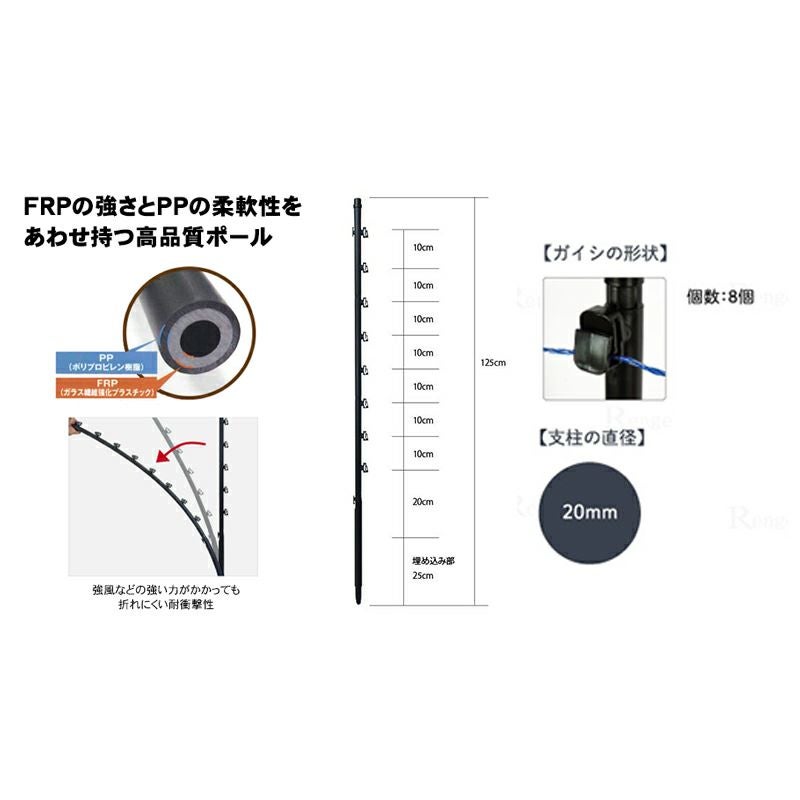 クマ対策 エレキネット仕様 周囲150m FRPセット